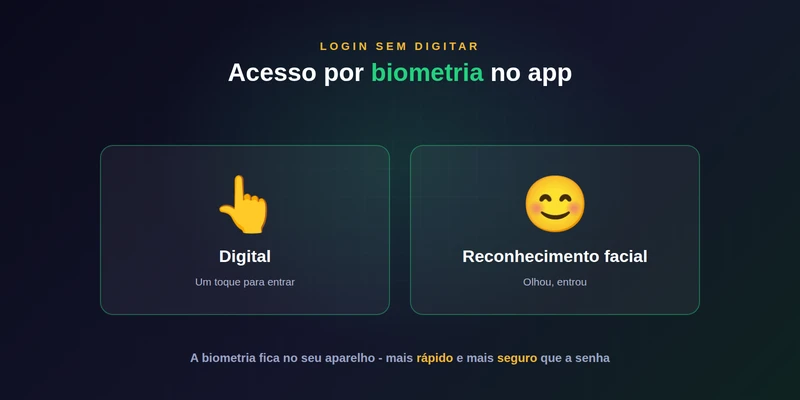 Login por biometria no app b2xbet com digital e reconhecimento facial