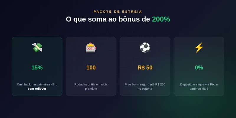Cashback sem rollover, rodadas grátis, free bet e Pix sem taxa.