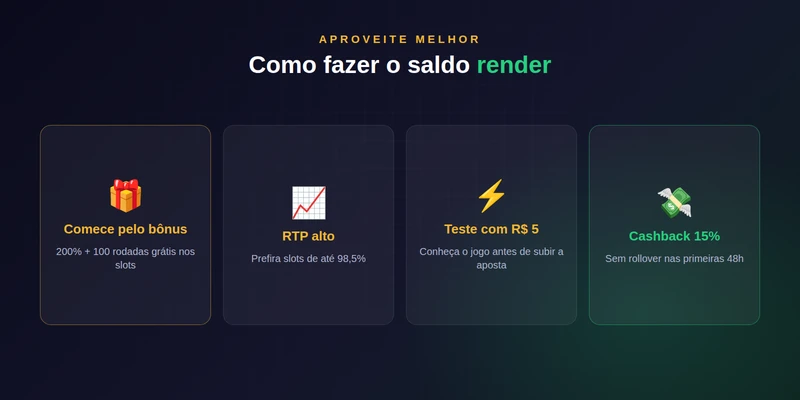 Dicas para aproveitar o cassino b2xbet: bônus, RTP alto, depósito baixo e cashback