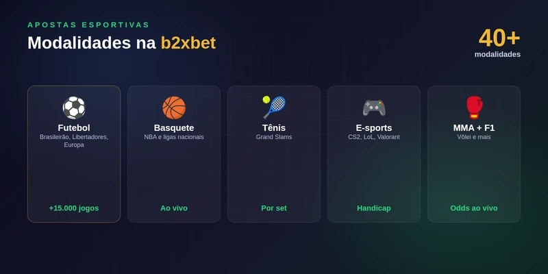 Modalidades de apostas esportivas na b2xbet: futebol, basquete, tênis, e-sports e mais