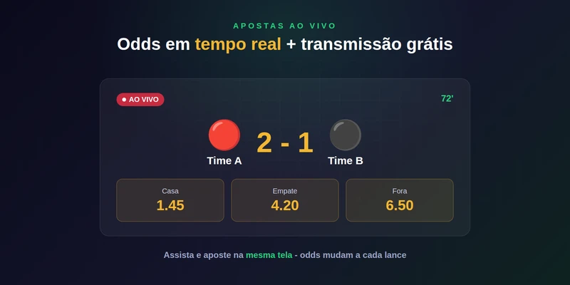 Tela de apostas ao vivo da b2xbet com transmissão do jogo e odds em tempo real
