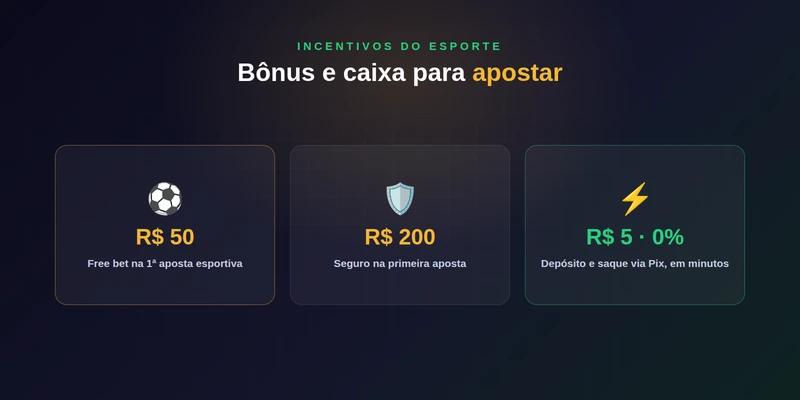 Bônus e caixa das apostas esportivas na b2xbet: free bet de R$ 50, seguro e Pix