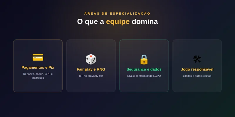 Áreas de especialização da equipe da b2xbet: pagamentos, fair play, segurança e jogo responsável