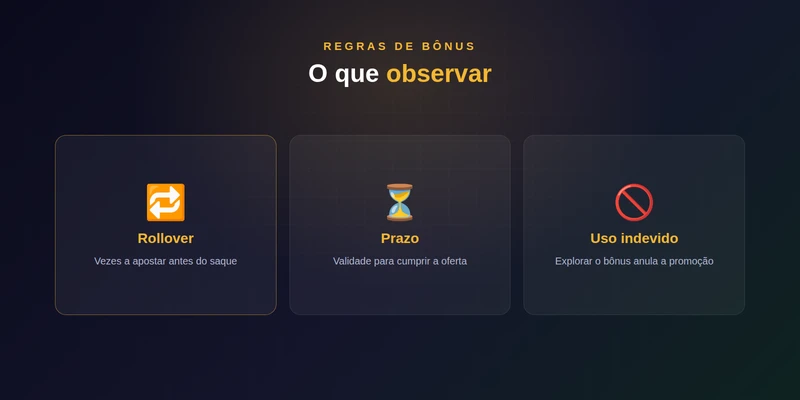Regras de bônus da b2xbet: rollover, prazo de validade e uso indevido